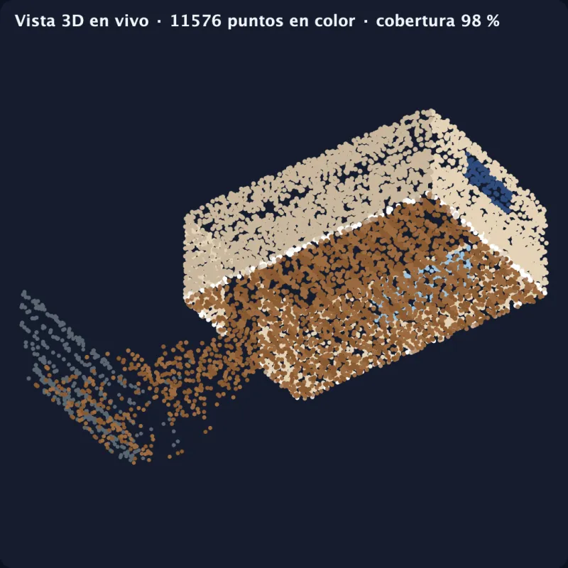 Vista 3D en vivo con puntos en color y 98 % de cobertura